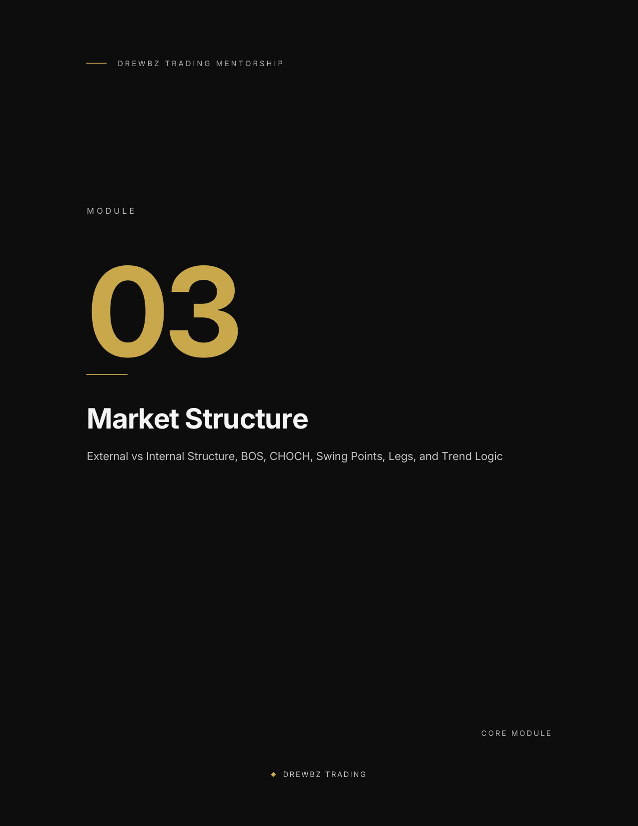Module 03 — Market Structure