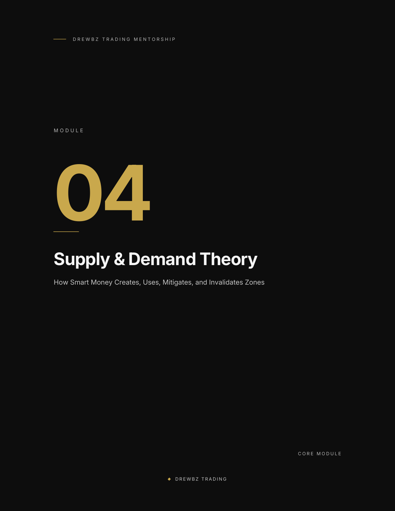 Module 04 — Supply & Demand Theory