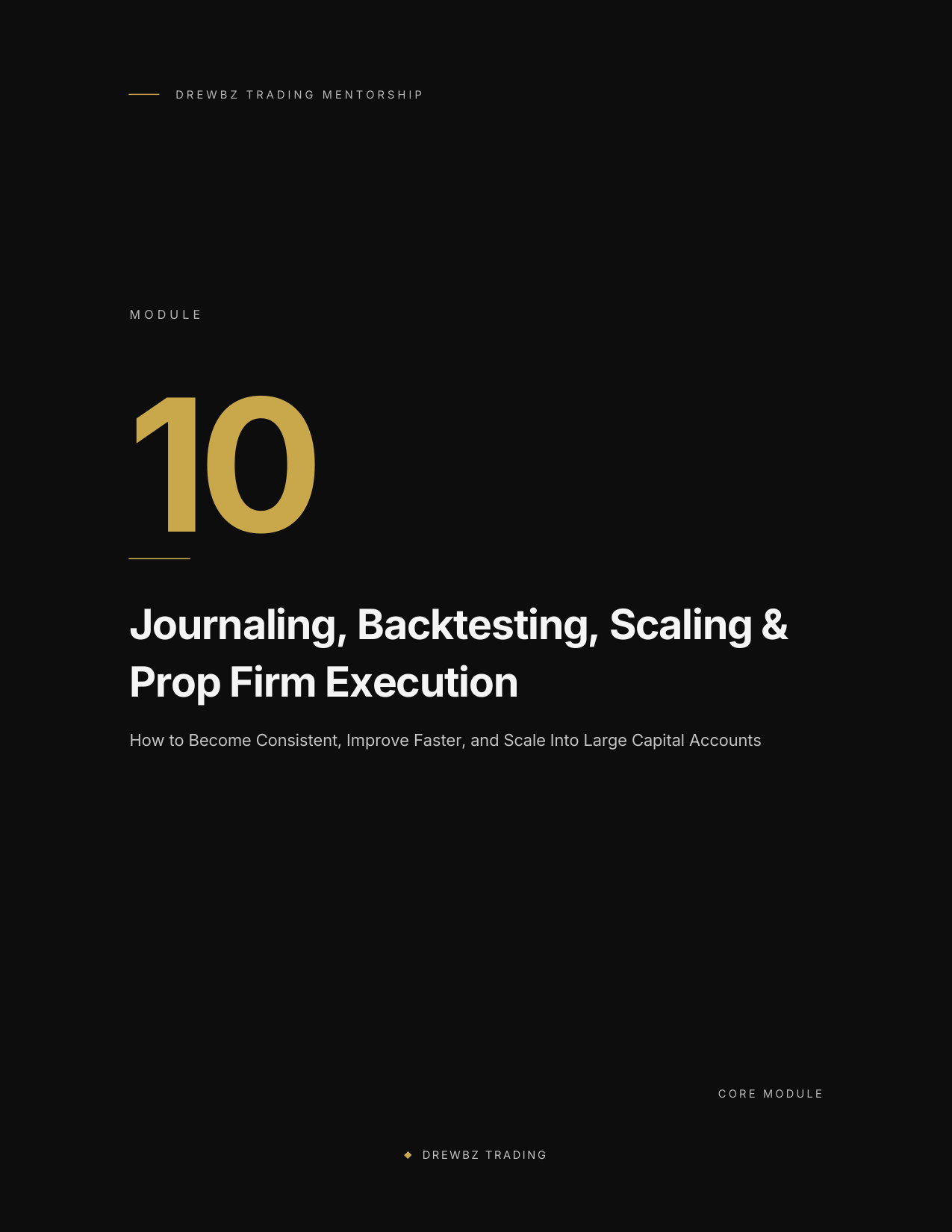 Module 10 — Journaling, Backtesting, Scaling & Prop Firm Execution